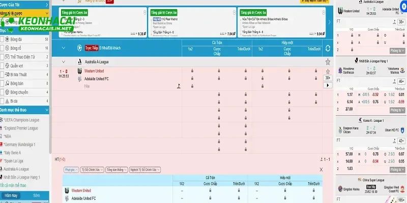 Cách phân tích tỷ lệ kèo bóng đá hiệu quả nhất