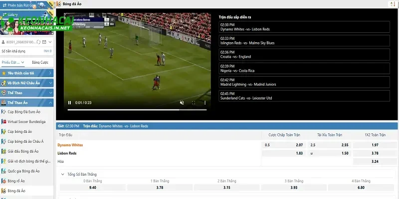 Soi kèo ngoại hạng anh